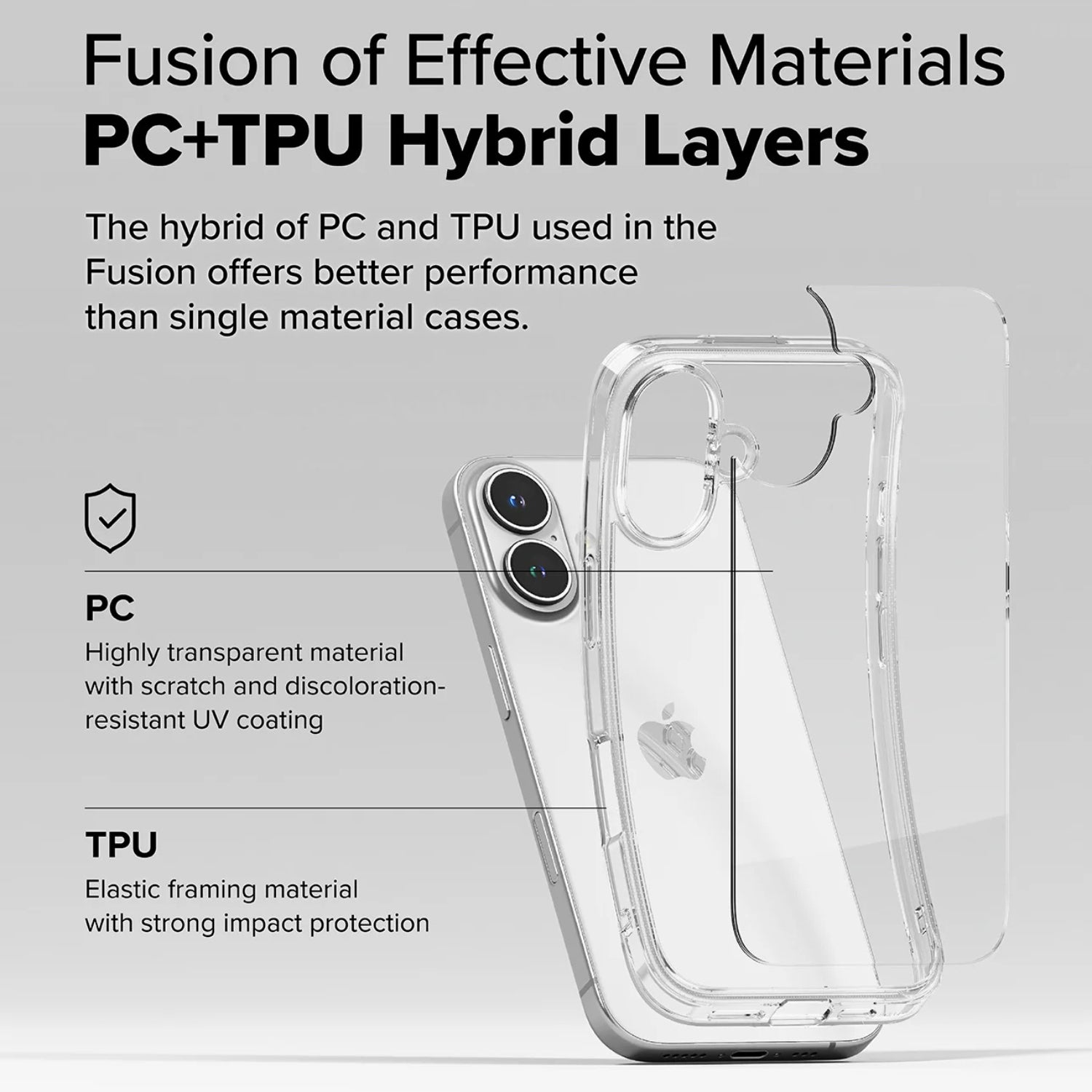 Case Ringke Transparente Fusion iPhone 16 Plus